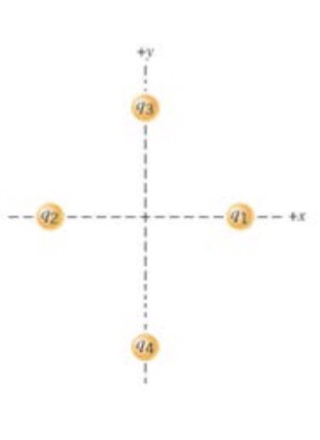 Solved Four identical point charges, each of+2.0μC, are | Chegg.com
