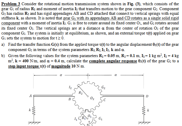 Problem 3 ﻿Consider the rotational motion | Chegg.com