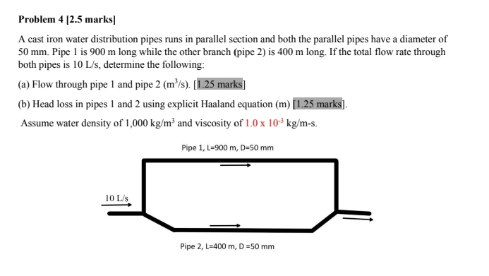 Solved Problem 4 ﻿A cast iron water distribution pipes runs | Chegg.com