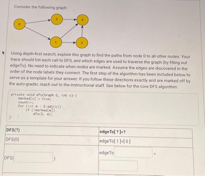 Consider the following graph: Using depth-first | Chegg.com