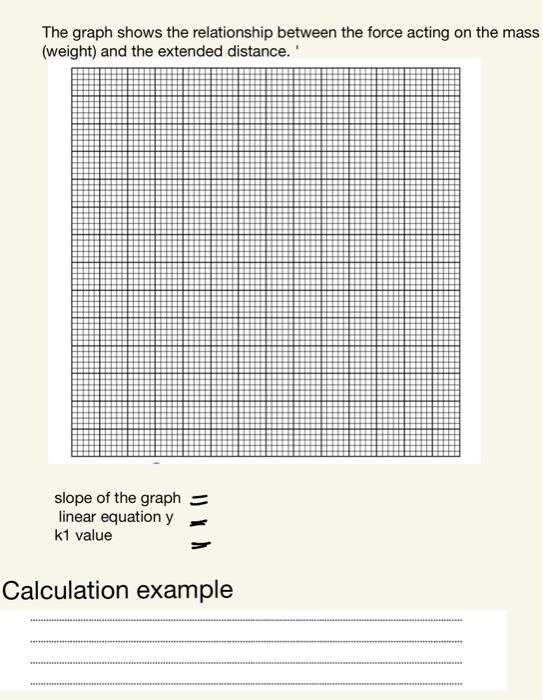 Solved Do It Fast Do all of them and sketch graph.Change cm | Chegg.com