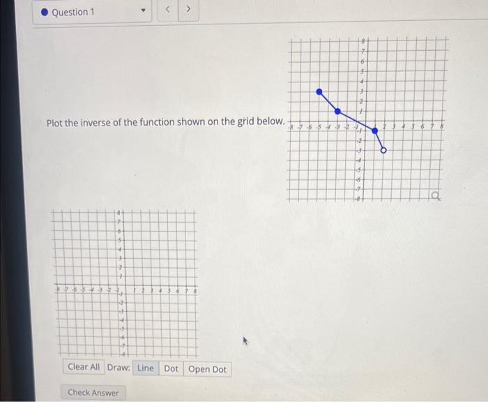 Solved Plot the inverse of the function shown on the grid | Chegg.com