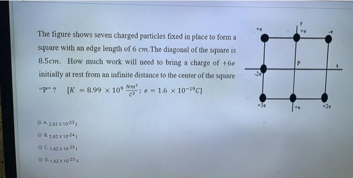 Solved +e The Figure Shows Seven Charged Particles Fixed In | Chegg.com