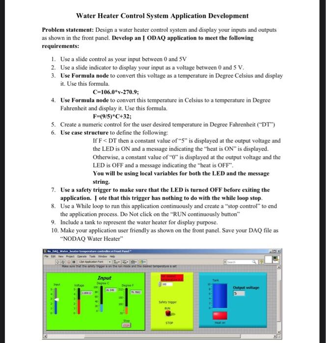 Water Heater Control System Application Development | Chegg.com