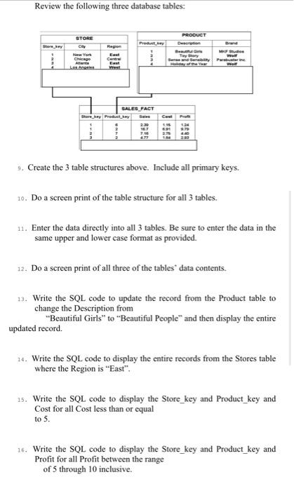 Solved Review the following three database tables: STORE | Chegg.com