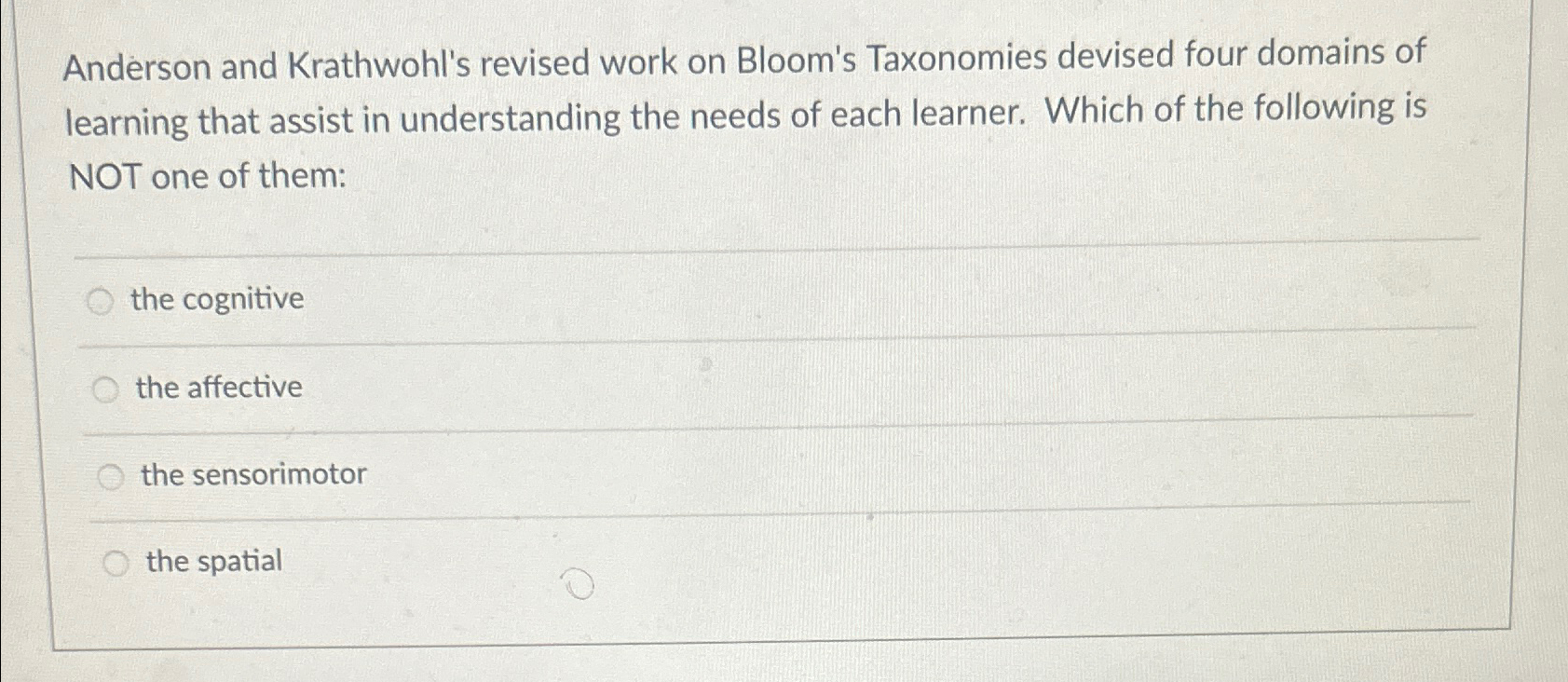 Solved Anderson And Krathwohl's Revised Work On Bloom's | Chegg.com