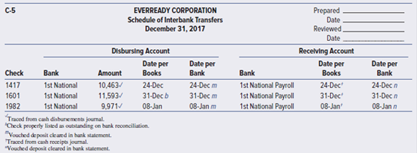 Interbank Transfers You Can Use The Computer Based Electr Chegg Com