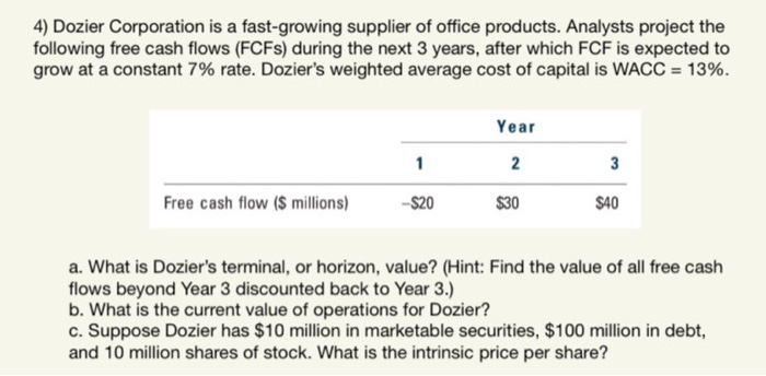 Solved 4) Dozier Corporation is a fast-growing supplier of 