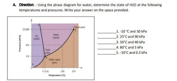 Solved A. Direction:: Using the phase diagram for water, | Chegg.com
