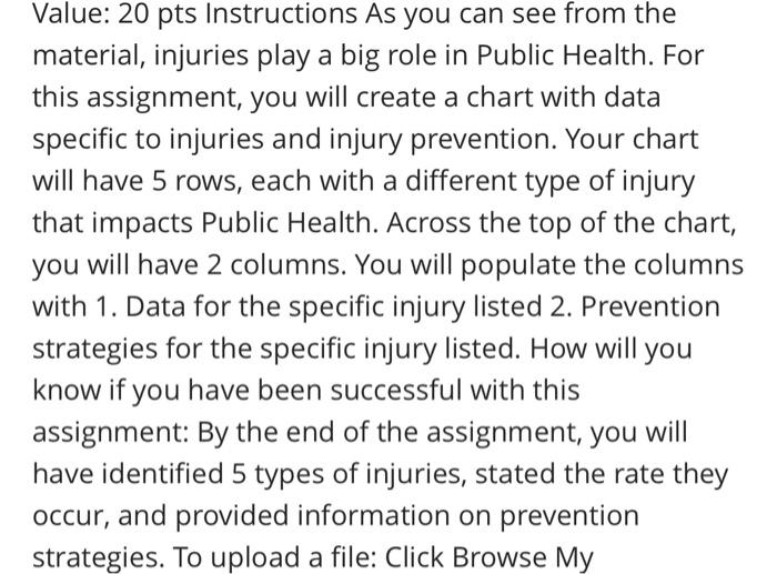 Value: 20 pts Instructions As you can see from the | Chegg.com