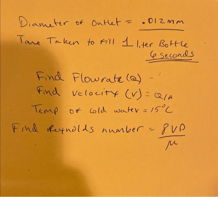 Solved i am trying to calculate the reynolds number for a | Chegg.com