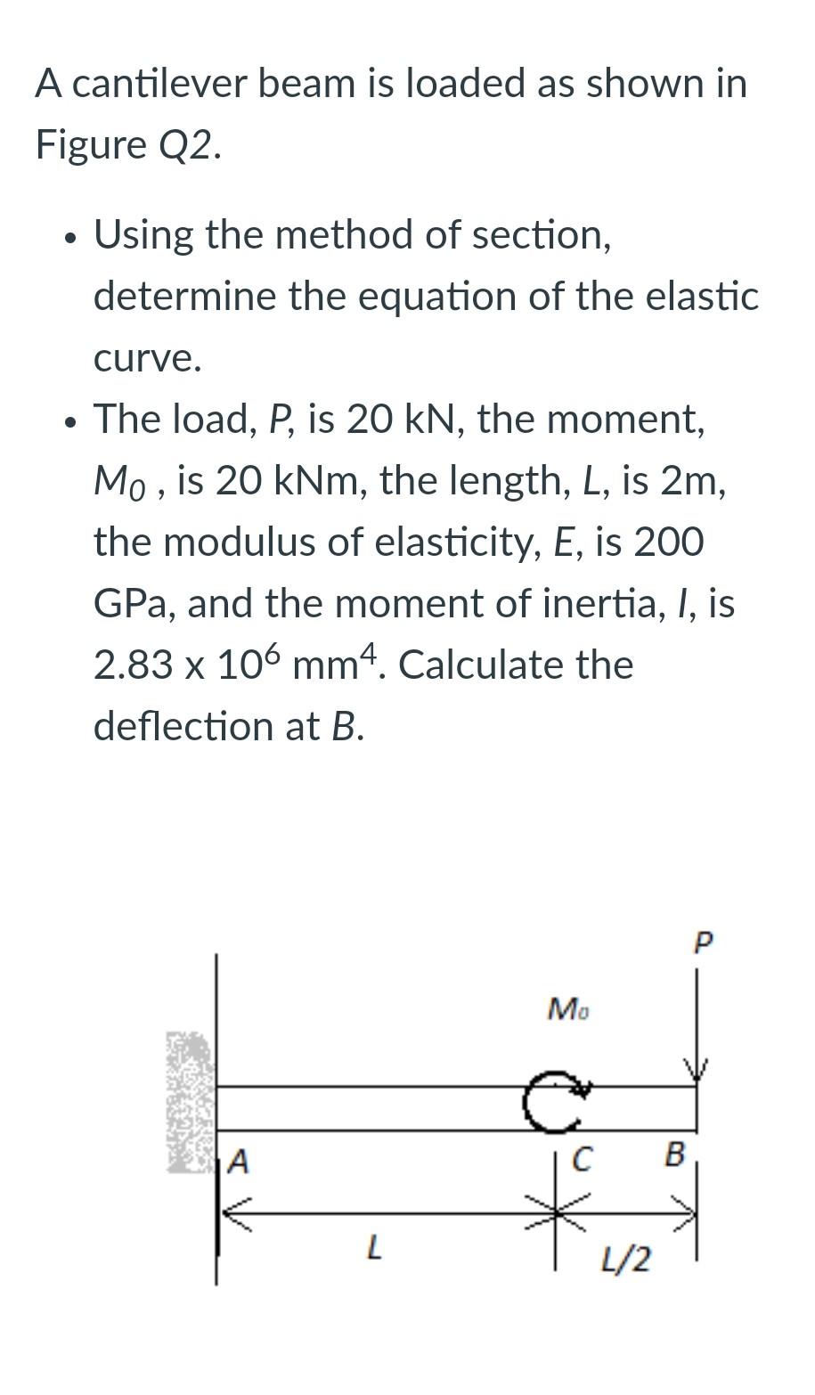 Solved A cantilever beam is loaded as shown in Figure Q2. | Chegg.com