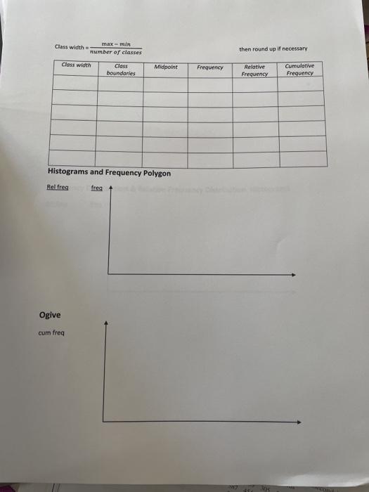 Solved SECTION 2.1 Frequency Distributions and Their Graphs | Chegg.com