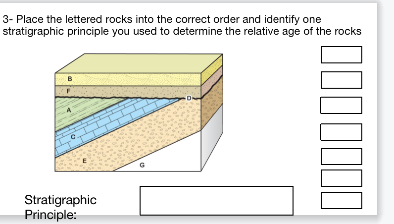 3- ﻿Place the lettered rocks into the correct order | Chegg.com
