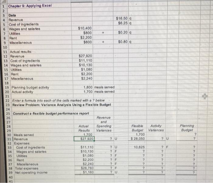 Solved Required Information Chapter 9: Applying Excel (Algo) | Chegg.com