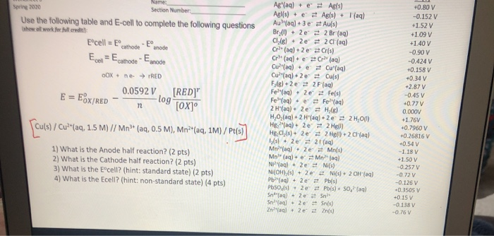 Solved Name Spring Section Number Use The Following Chegg Com