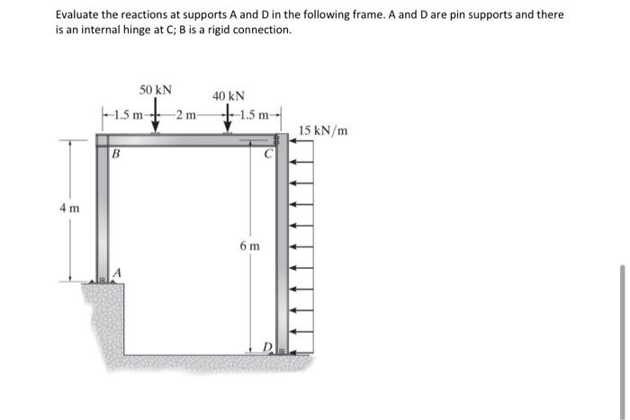 Solved Evaluate the reactions at supports A and D in the | Chegg.com