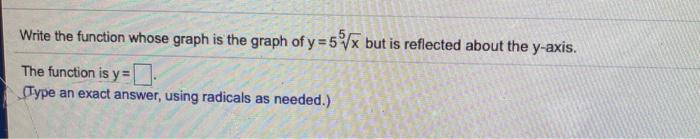 Solved Use the graph of the function given below to answer | Chegg.com
