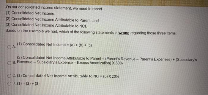 Solved QUESTION 6 When it comes to consolidated net income | Chegg.com