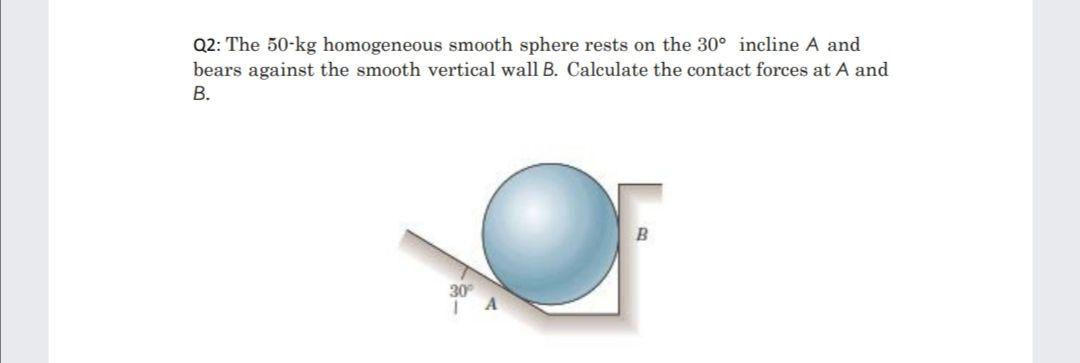 Solved Q2: The 50-kg homogeneous smooth sphere rests on the | Chegg.com