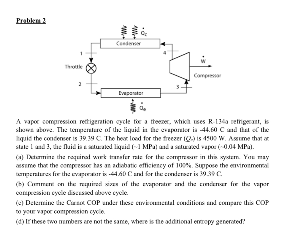 Solved Problem 2A vapor compression refrigeration cycle for | Chegg.com