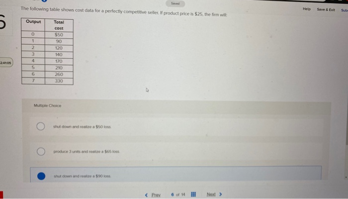 Solved Saved The following table shows cost data for a | Chegg.com