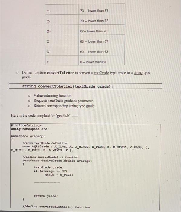 Solved In this lab assignment, students will learn: How to | Chegg.com
