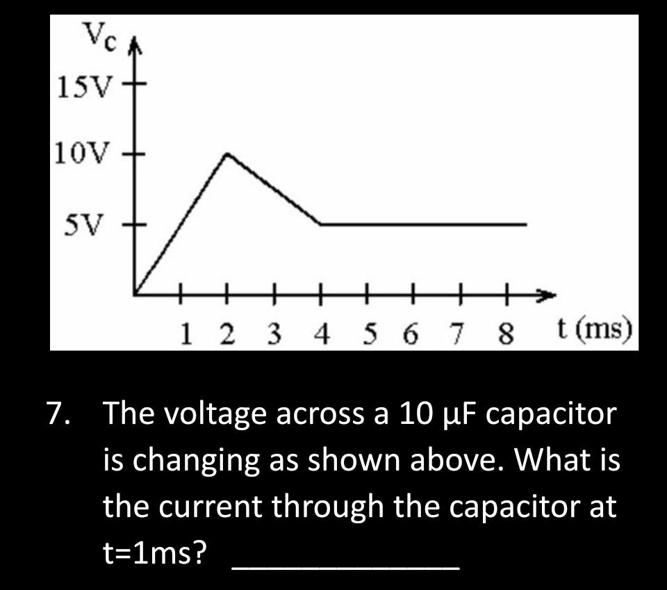 Solved 7. The voltage across a 10μF capacitor is changing as | Chegg.com