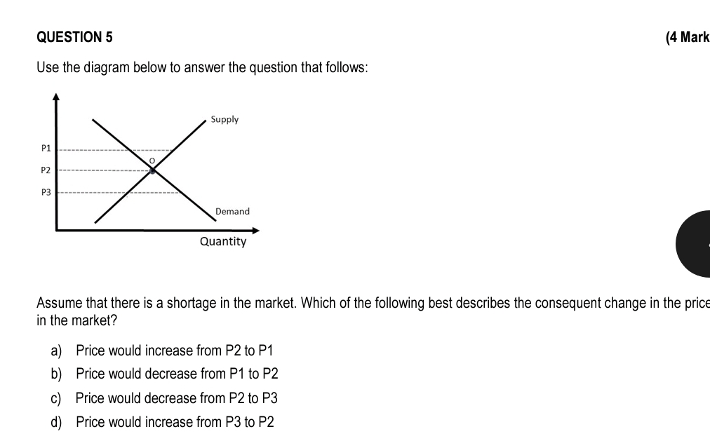 Solved QUESTION 5(4 ﻿MarkUse the diagram below to answer the | Chegg.com