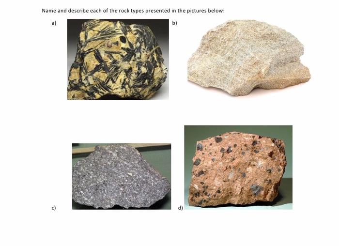 Solved Name and describe each of the rock types presented in | Chegg.com