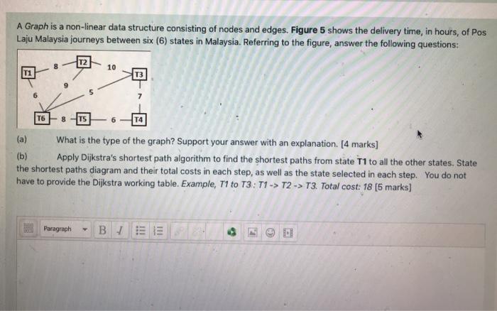 Solved A Graph is a non-linear data structure consisting of | Chegg.com