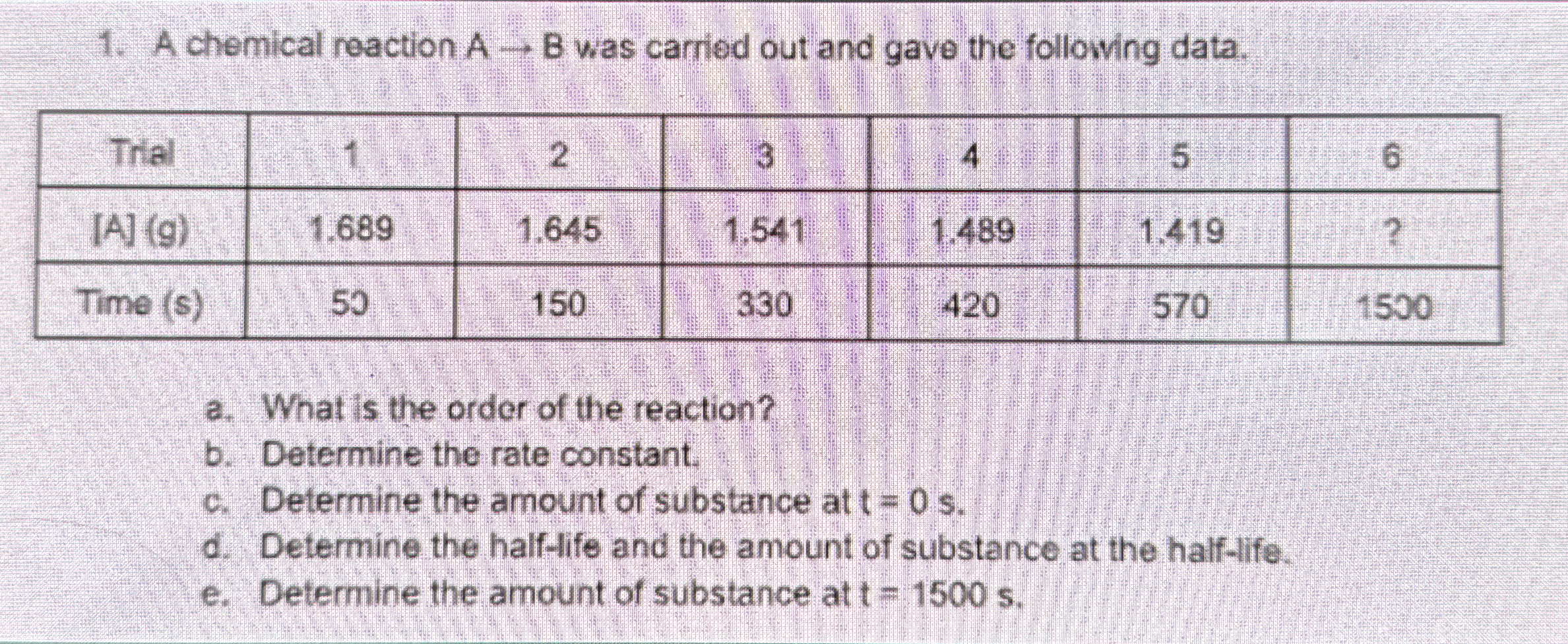 Solved A chemical reaction A→B ﻿was carried out and gave the | Chegg.com