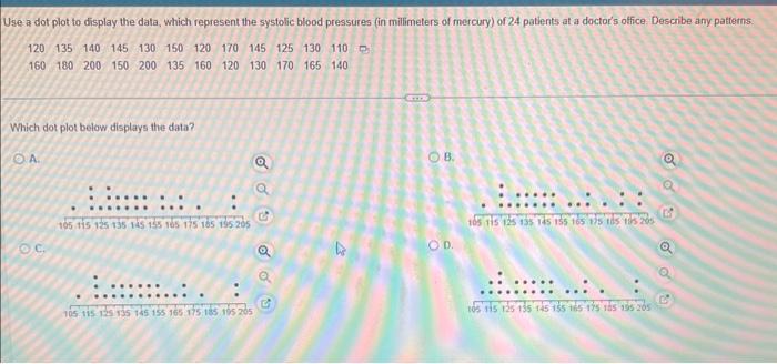 Solved Koy, 313=33Use a dot plot to display the data, which | Chegg.com