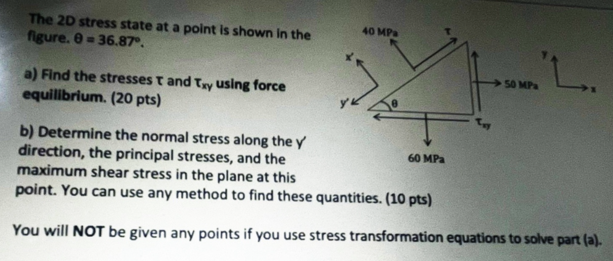 Solved a) Find the stresses τ and τxy using force | Chegg.com