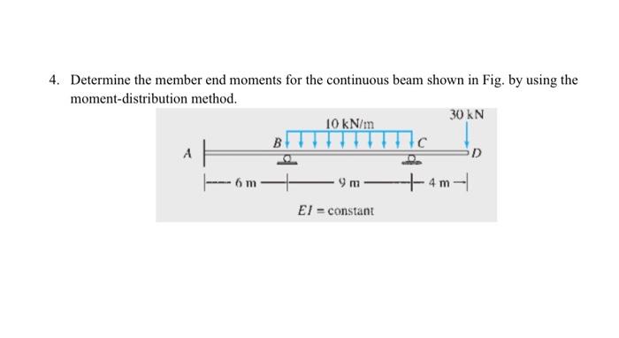 Solved 4. Determine the member end moments for the | Chegg.com
