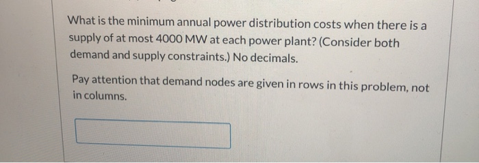 Show my homework login picture