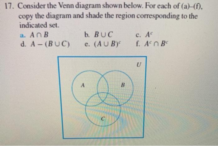 Solved 17. Consider the Venn diagram shown below. For each | Chegg.com
