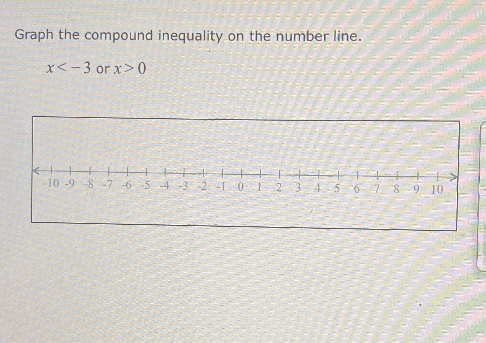 solved-graph-the-compound-inequality-on-the-number-chegg