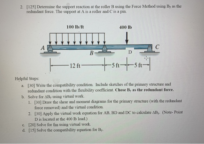 Solved 2 [125] Determine The Support Reaction At The Roller