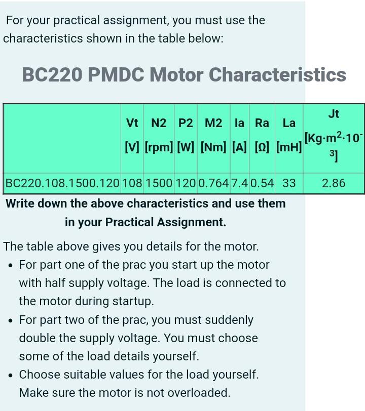 For your practical assignment, you must use the