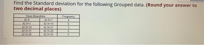 Solved Find the Standard deviation for the following Grouped | Chegg.com