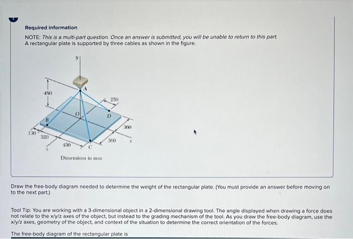 Required information
NOTE: This is a multi-part question. Once an answer is submitted, you will be unable to return to this p