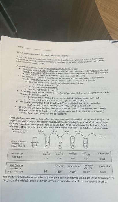 Solved 2 For Your Isolate Project You Want To Isolate A