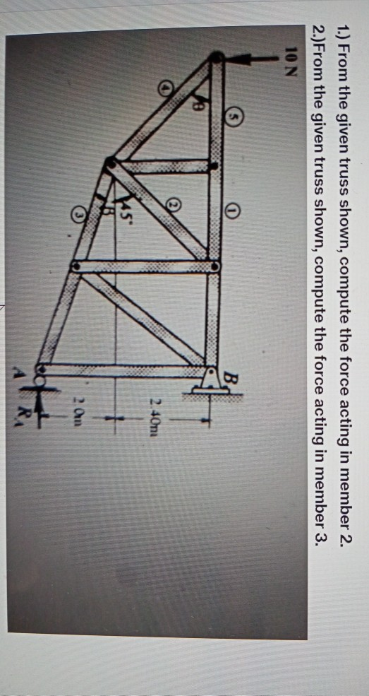 Solved 1.) From The Given Truss Shown, Compute The Force | Chegg.com