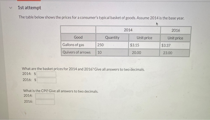 Solved 1st Attempt The Table Below Shows The Prices For A | Chegg.com