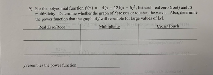 Solved 9 For The Polynomial Function F X 4 X 12 Chegg Com