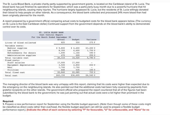 Solved The St. Lucia Blood Bank, A Private Charity Partly 