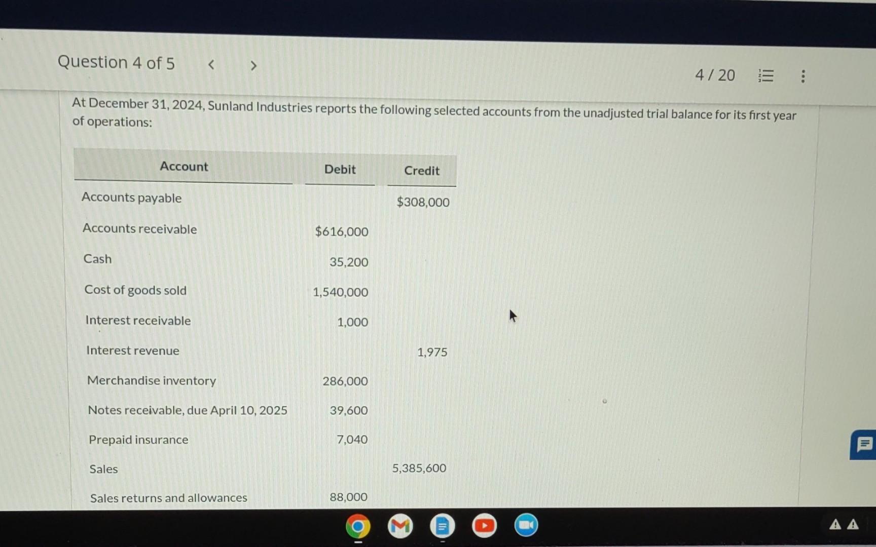 Solved Shortterm investments 44,000 Unearned revenue 22,000