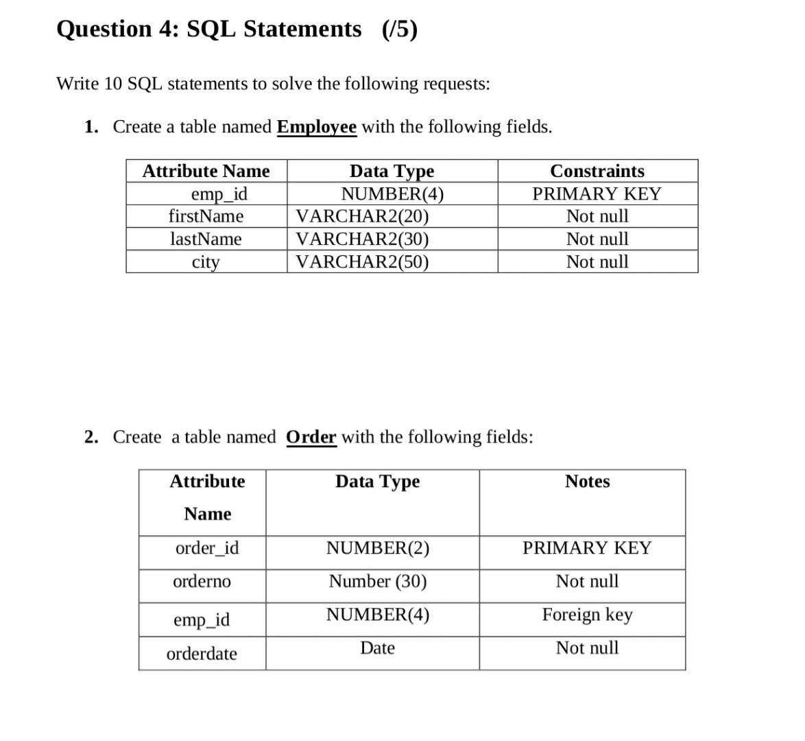 solved-question-4-sql-statements-15-write-10-sql-chegg