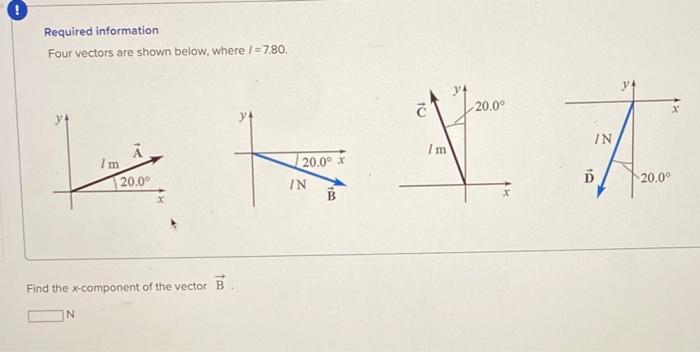Solved Required information Four vectors are shown below, | Chegg.com